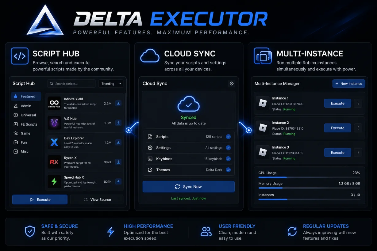 Delta Executor features - Script Hub, cloud sync and multi-instance